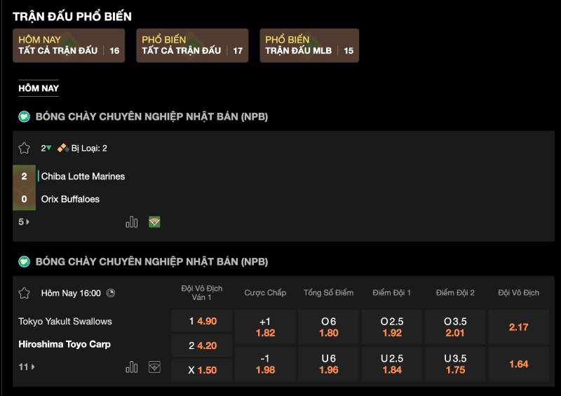 Bắt sóng kèo live và tận dụng biến động odds