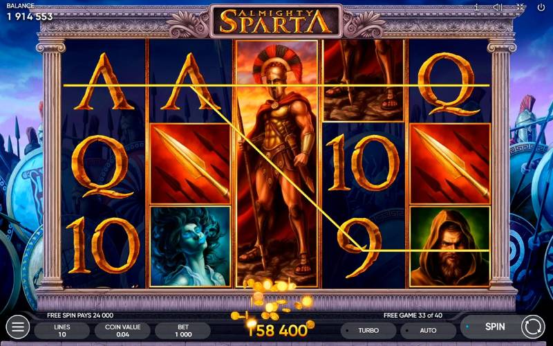 Chọn máy slot phù hợp theo volatility