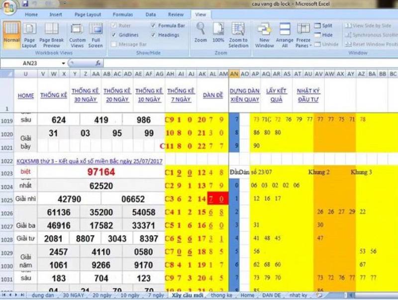 Kiên trì học hỏi và cải tiến phương pháp