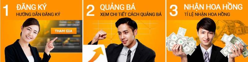 Quy trình đăng ký đại lý 188BET đơn giản chỉ với 5 bước